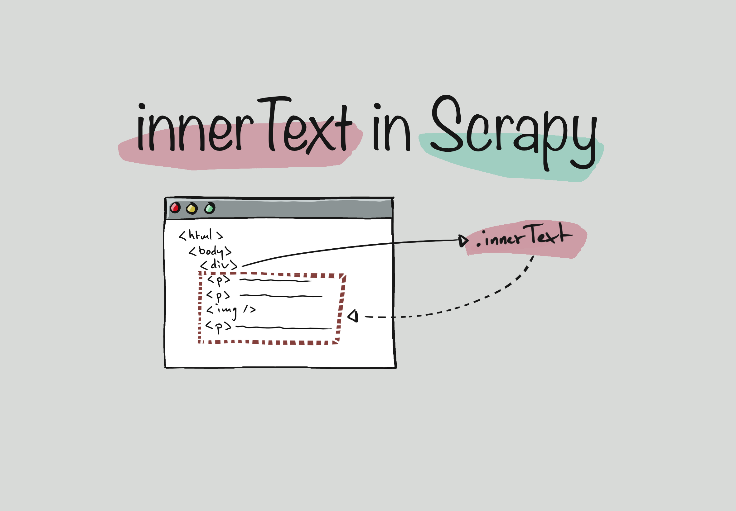 get-the-innertext-of-an-element-in-scrapy